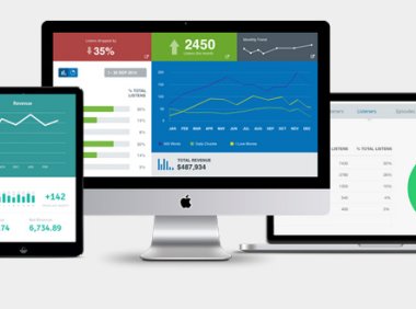 开发SaaS系统帮助播客提升盈利能力,Art19获750万美元A轮融资