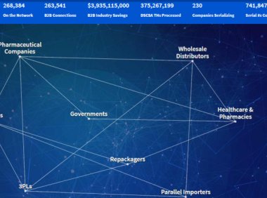 药品追踪 SaaS 平台 TraceLink 获 6000 万美元 D 轮融资，正准备 IPO